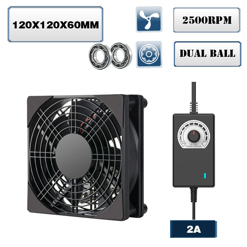 Routerfläkt tv-boxfläkt 120mm 240mm 360mm gör-det-själv-tv-boxkylfläkt med hastighetsregulator 80v-240v & skyddande nät skrivbordskylfläkt: 2mm / Rosa