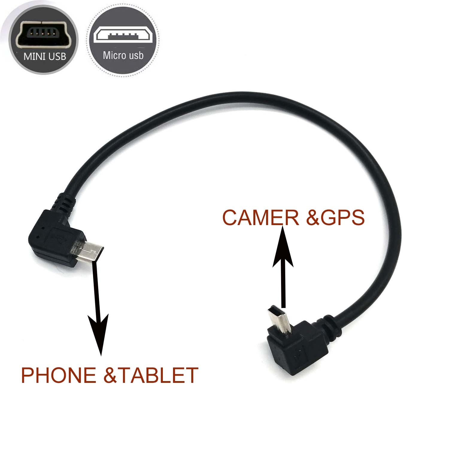 Otg Kabel Voor Camera Smartphone Tablet Telefoon Micro Usb Naar Mini Usb Voor Canon Nikon Olympus Camcorder