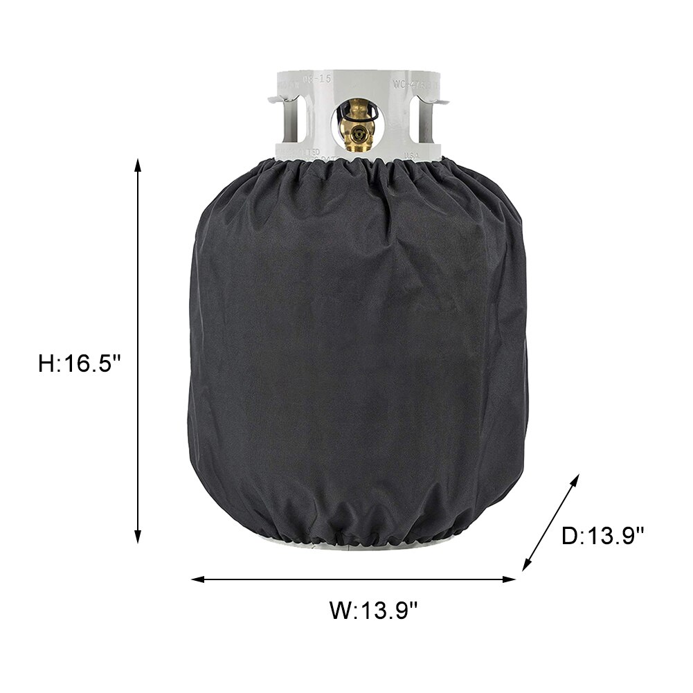 Quelle Bouteille de Gaz pour Camping-car ? Butane ou Propane