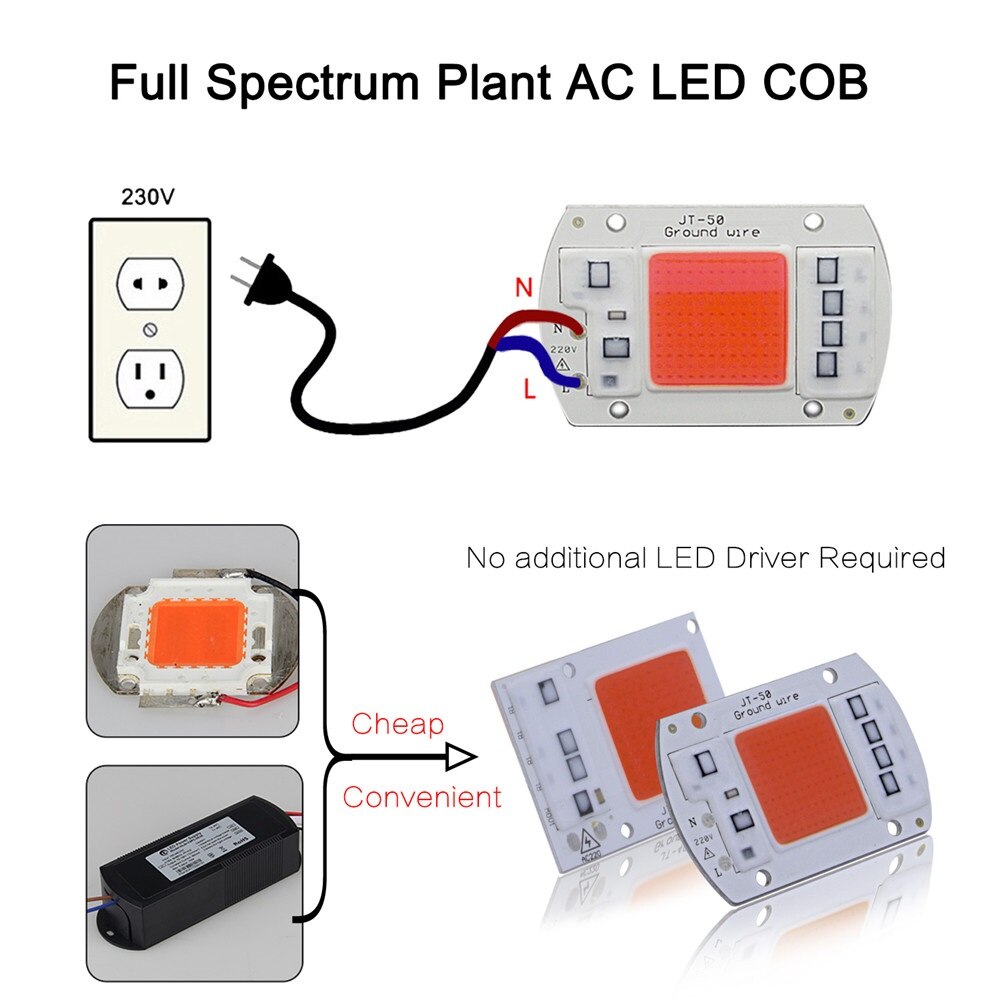 1Pcs Led Chip Ac 220V 20W 30W 50W Cob Led Grow Light Chip Volledige Spectrum 370nm-780nm Voor Indoor Plant Zaailing Groeien En Bloem