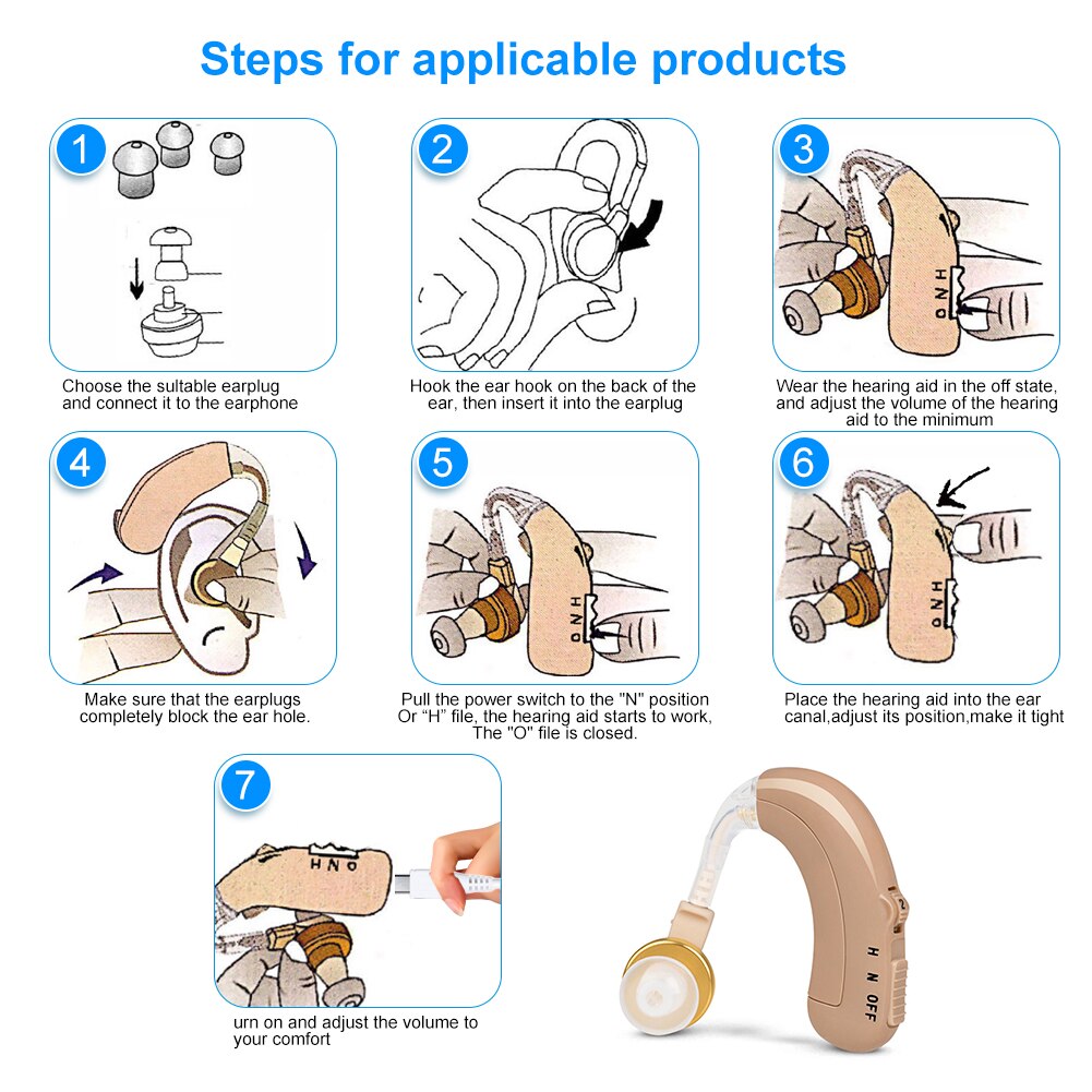 Verstelbare Gehoorapparaat Mini Oplaadbare Gehoorapparaten Oor Geluidsversterkers Onzichtbare Horen Apparaat Aids Voor Ouderen Zorg Deaf