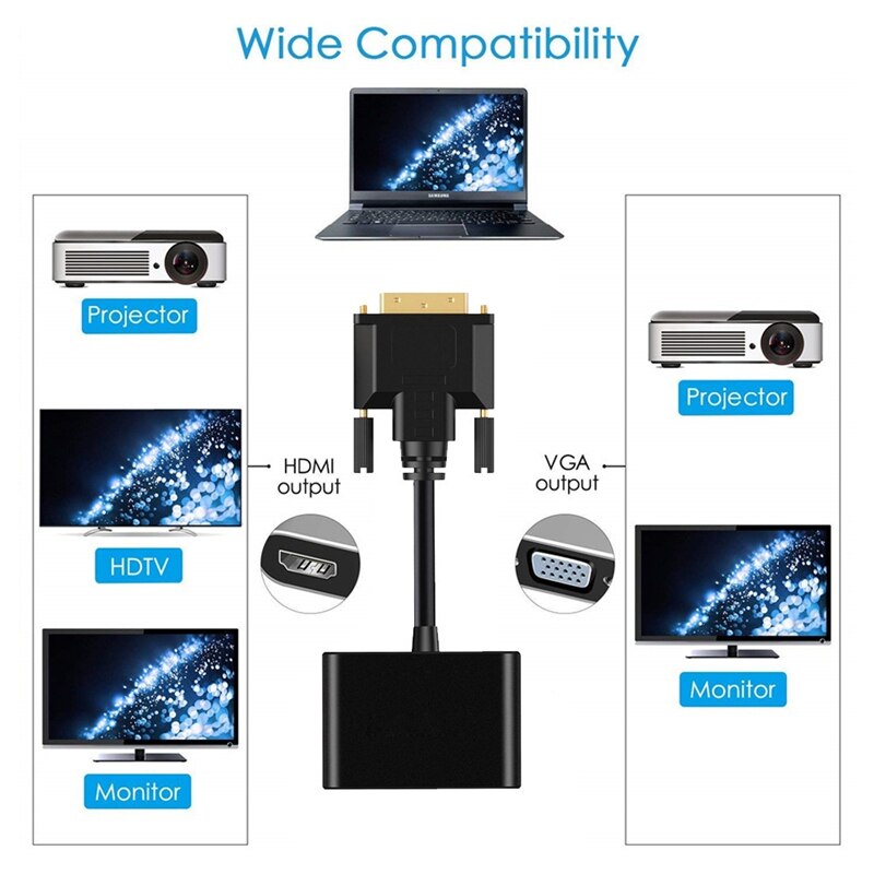Dvi til hdmi+vga adapter 2 i 1 dvi omformer 1080p hd adapter egnet til tv, projektor, skjerm