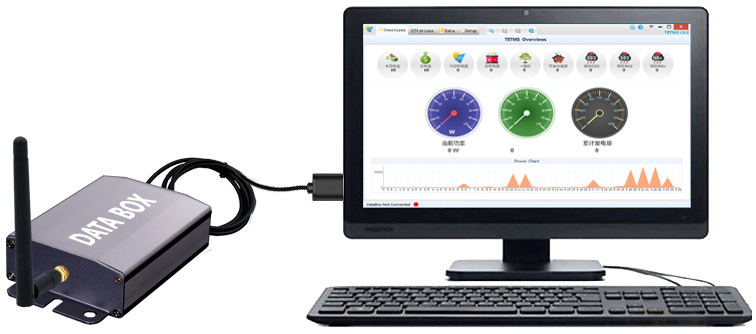 Monitor Wifi para la serie SG de inversor, solo monitor wifi
