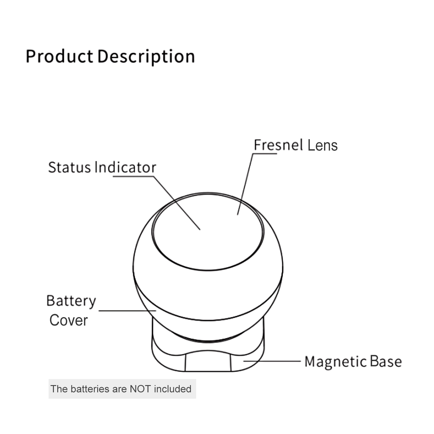 ZigBee PIR Sensor Infrarot Sensor Infrarot Menschlichen Körper Moving Sensor Automatische Intelligente Haushalts Alarm Sensor RSH-ZigBeePIR01