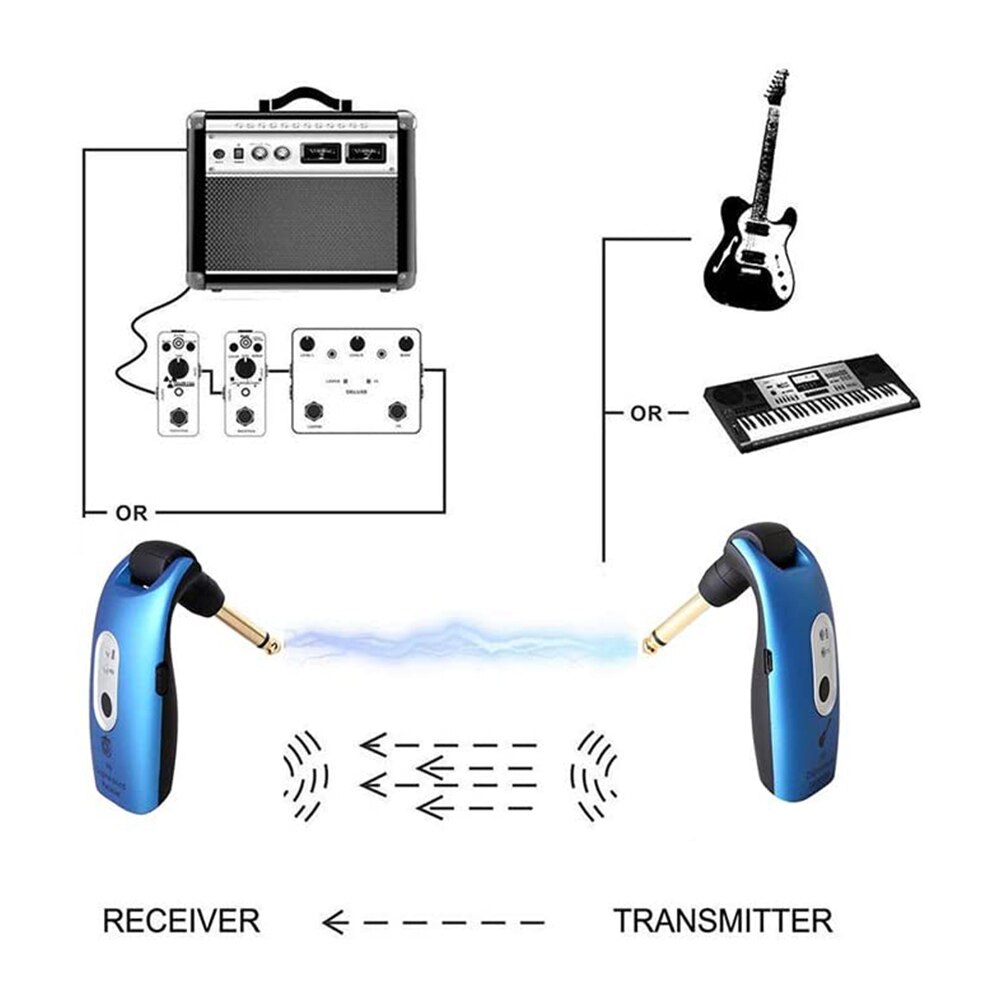 A9 UHF Wireless Electric Guitar Transmitter Receiver System 2.4GHz Rechargeable 4 Channels for Electric Guitar Bass Organ
