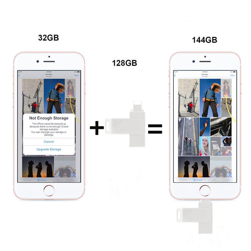 Usb 3.0 Flash Drive for iPhone otg 3 in 1 32GB/64GB/128GB/256GB/512GB usb3.0 Pendrive for Iphone7/8/9/11/13/14/X for Ipad