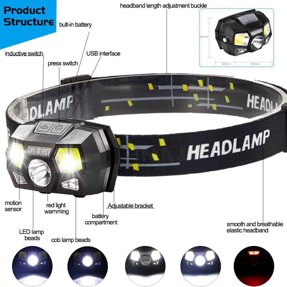 Inductive sensor LED Headlamp 6000LM Super bright Built-in Battery USB rechargeable 5Modes LED Headlight for running, fishing