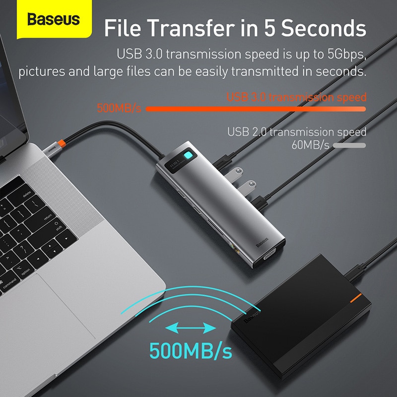 Baseus – HUB USB 3.0 Type C vers HDMI, adaptateur de lecteur SD RJ45, séparateur HUB USB-C 8 en 1 pour MacBook Pro Air et ordinateur portable