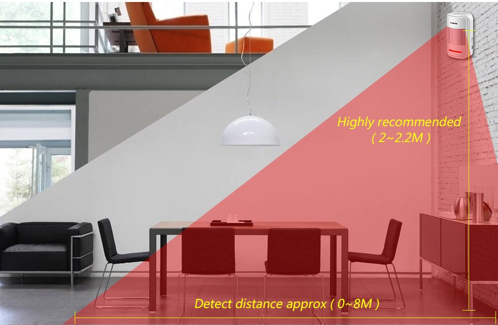 Fuers P819 433mhz Wireless Sensor PIR Motion Detector For WIFI GSM G18 W18 G95 Home Security Burglar Alarm System