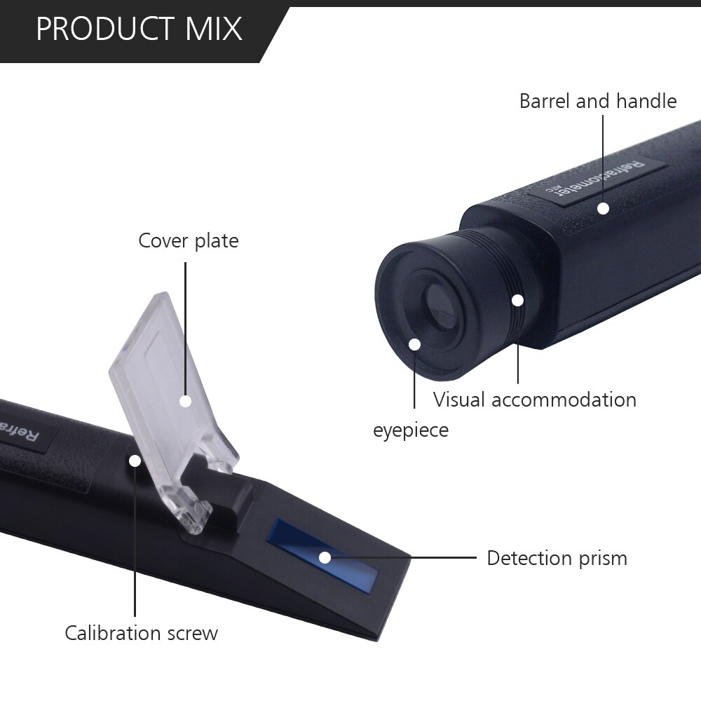 Yieryi 4 In 1 Antivries Refractometer Motor Vloeistof Glycol Antivries Point Auto Batterij Atc Handheld Tester