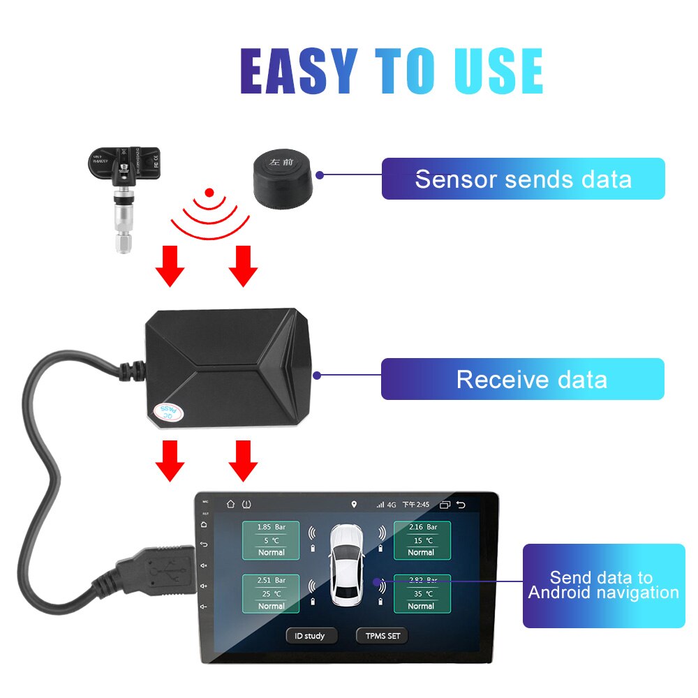 LEEPEE 4 Sensors Android Navigation Car Radio 5V Internal Sensors Alarm System Tire Pressure Monitoring System USB Android TPMS