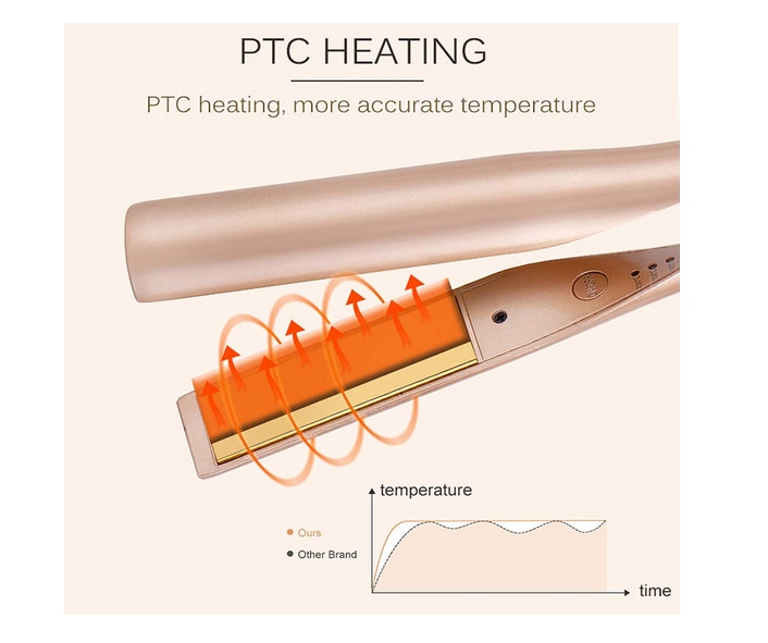 2 IN 1 Mestar Iron Pro Automatic Rotating Roller Hair Curler Heating Automatic Ceramic Curling Iron Magic Hair Styling Tool