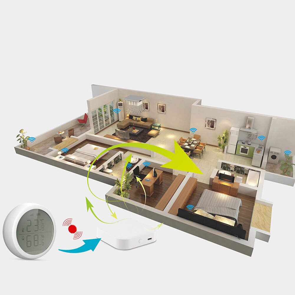 Smart Home Temperature/Humidity Sensor Wall Thermometer Wall Hanging Hygrothermograph Monitor for Indoor Automatic Alarm