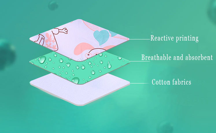 Colchón plegable de algodón para cuna de bebé de 75x95cm, lavable, impermeable, colchoneta de cambio infantil