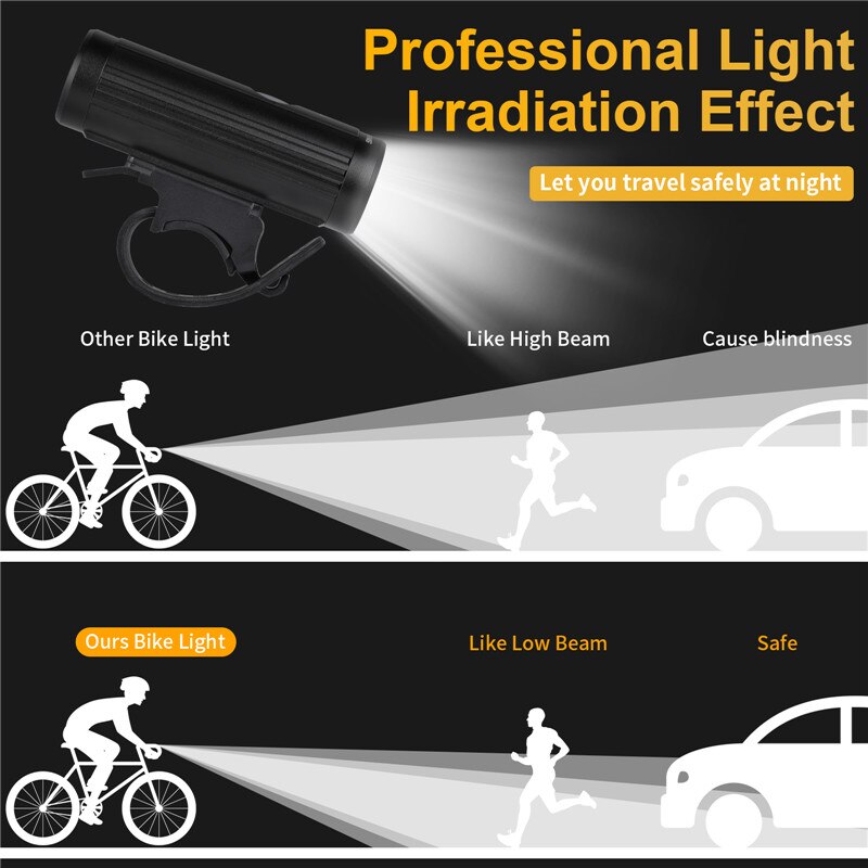 West Fietsen 2000Mah 350LM Fiets Licht Waterdicht Anti-Glare Mtb Fiets Lamp Usb Oplaadbare Led Fietsen Koplamp Achterlicht
