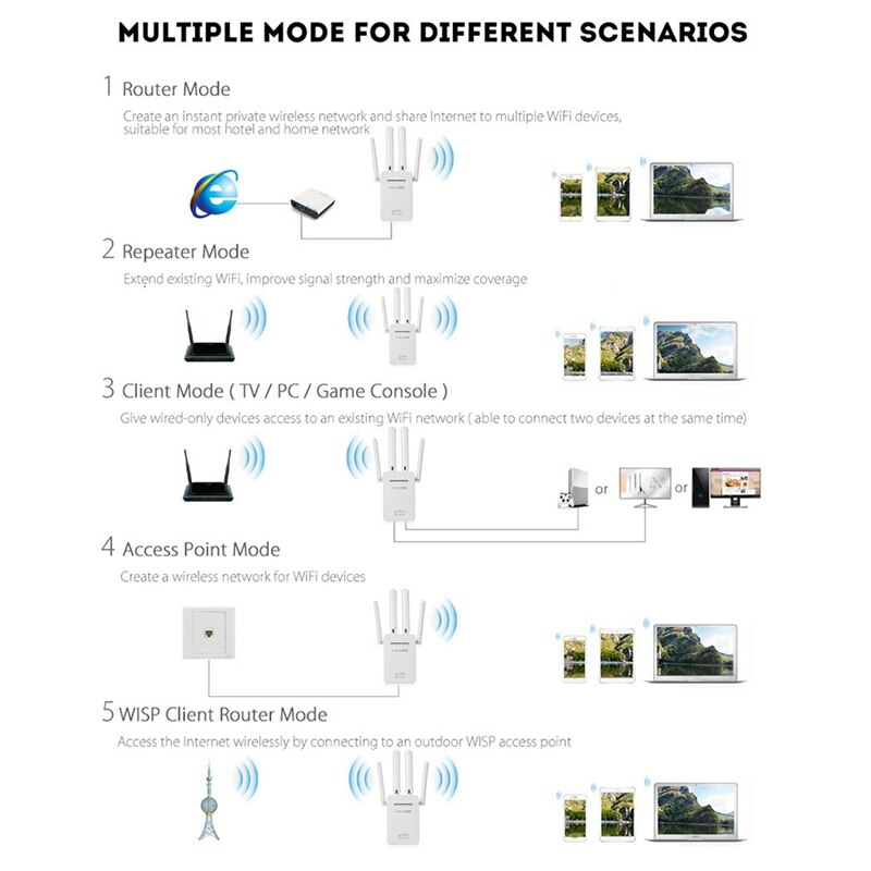 300M Router, WR09 Wireless WIFI Signal Amplification Router, Network Extension, for Home Office Use UK Plug