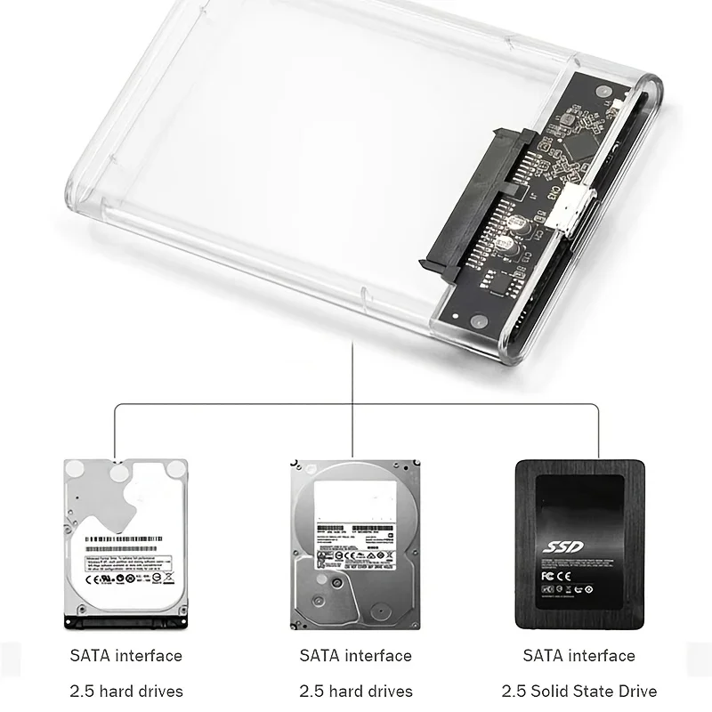 Ultra-Fast USB/Type C to SATA Hard Drive Enclosure - 5Gbps UASP Compatible with 2.5-Inch HDD/SSD for PC Mac Laptops and Desktop