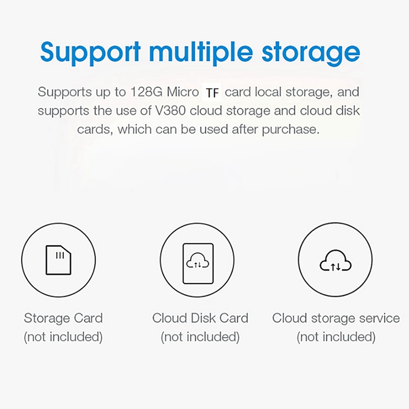 Smart Baby Monitor Camera with HD Video Audio Cry Detection Motion Detection 2-Way Voice Appease Baby