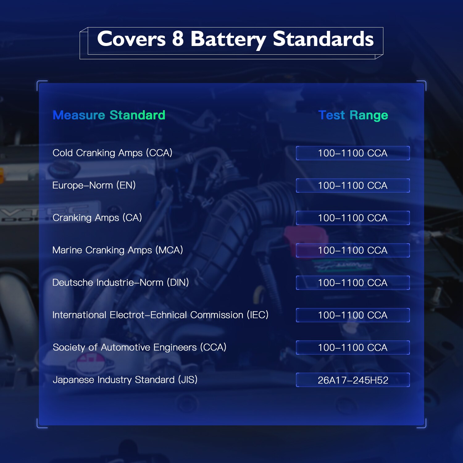 JDiag BT200 12V Car Automotive Load Battery Testers 100-2000 CCA Auto Digital Analyzer Vehicle Bad Cell Diagnostic Check Tools
