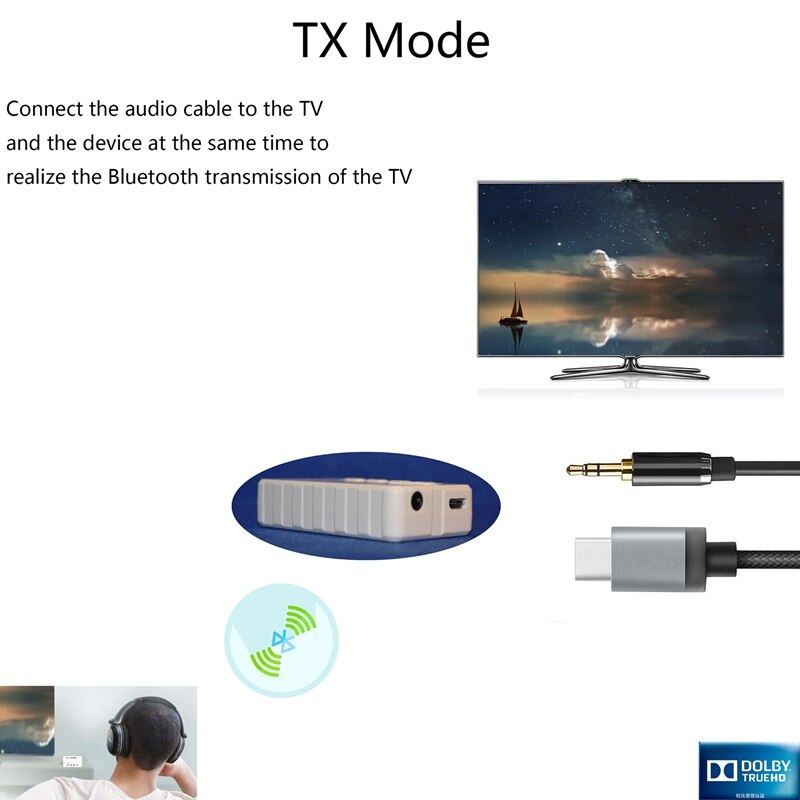 Bluetooth 5.0 o Receiver Transmitter 2 in 1 TX/RX/PC 3.5MM AUX Jack USB Music Stereo Wireless Adapters for Car TV PC