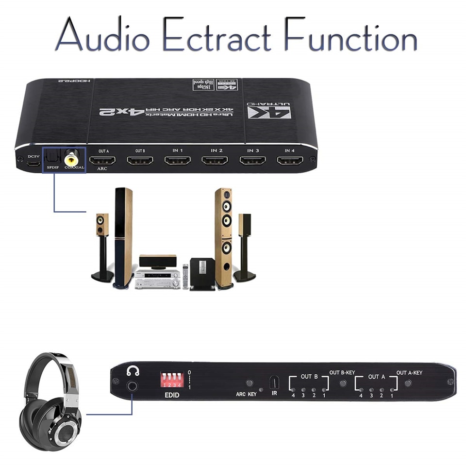 HDMI Matrix 4x2 4K @ 60Hz HDR Switch Splitter 4 in 2 out YUV 4：4：4 Optical SPDIF + 3.5mm jack Audio Extractor HDMI Switcher