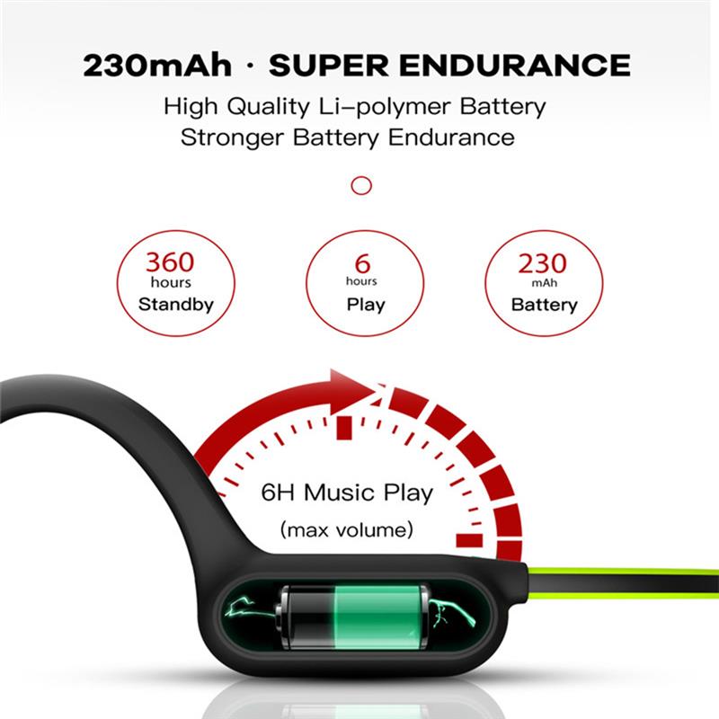 OPENEAR Drahtlose Bluetooth Kopfhörer Knochen Leitung Headset Wasserdicht Sweatproof Sport Stereo Kopfhörer