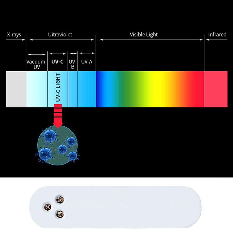 UV-C sterilisator UV zauberstab Telefon Sanitizer UVC Lampe Hygiene Virus Keime Bakterien Mörder Handy, Mobiltelefon Tastatur Uv Sterilisator Stock