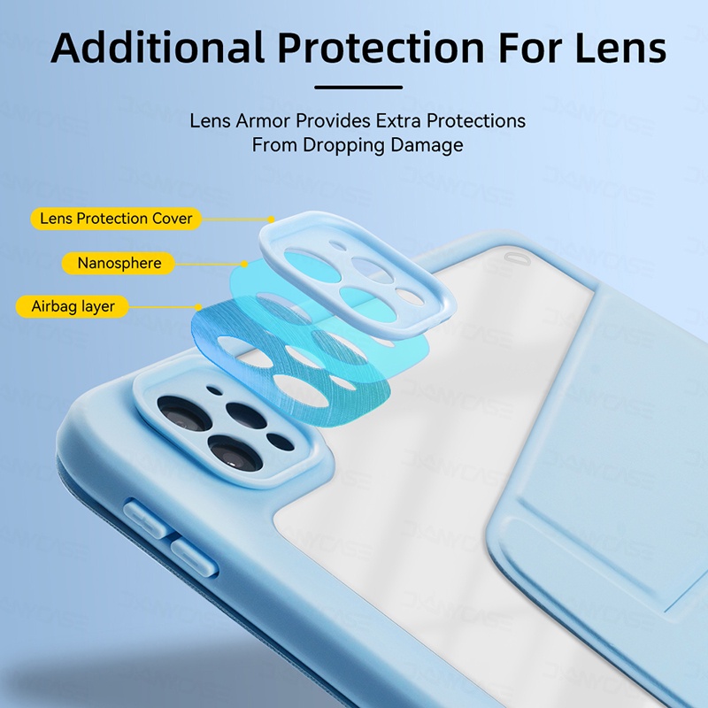 TBTIC 360° Rotation Case For iPad Air 4 5 10th 10.9 Pro 11 9th 8th 7th Gen 10.2In Mini 6 Cover Casing With Pencil Slot Holder