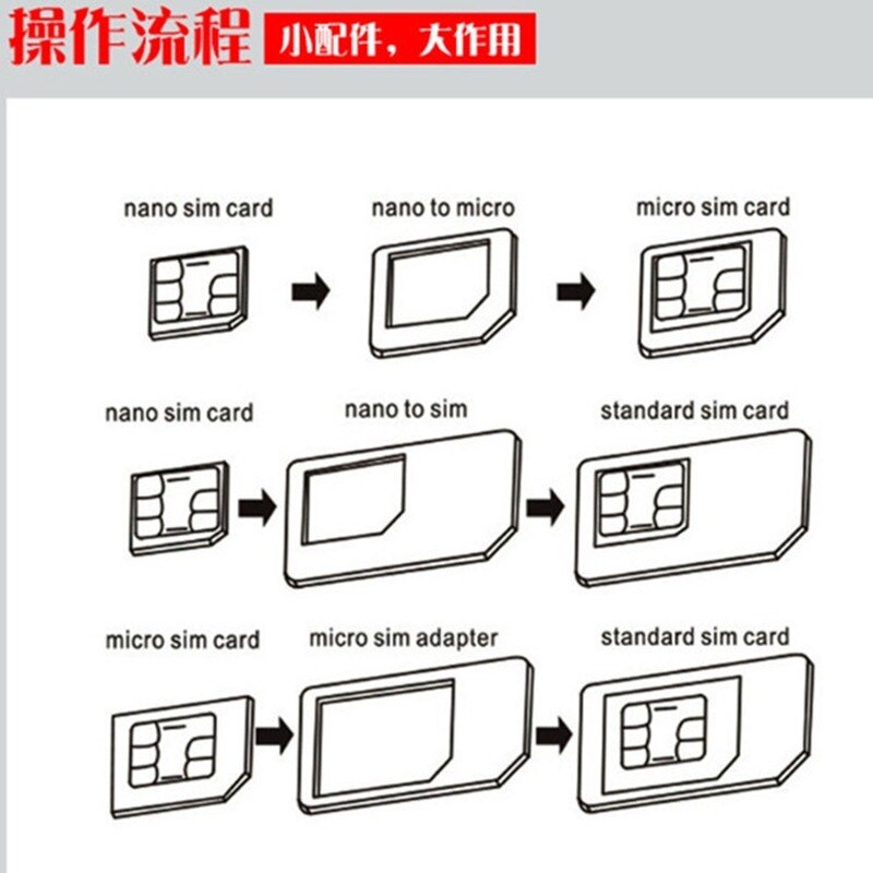10 Sets/partij Vier In Een Sim Herstellen Kaart Drie Delige Set + Mobiele Telefoon Kaartsleuf Kaarthouder Kleine Kaart om Grote Kaart