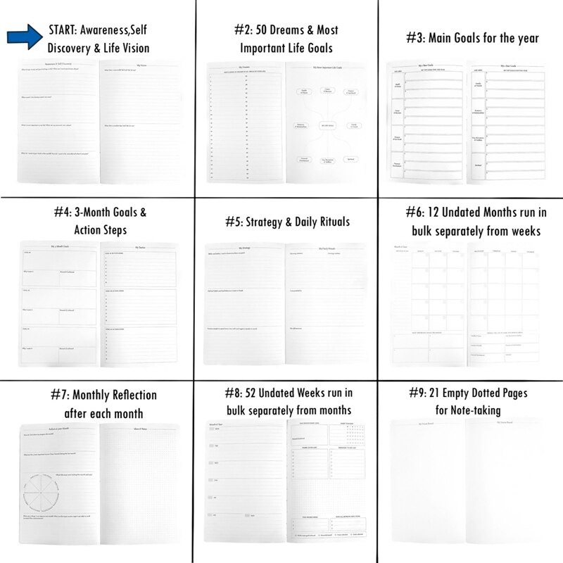 Hourly Schedule Edition Deluxe Weekly &amp; Daily Organizer with Time Slots Time Management Appointment Book