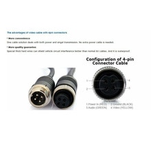 1 Vídeo de pc Cable de cámara PVC 33Ft Cable de extensión Video adaptador a prueba de agua