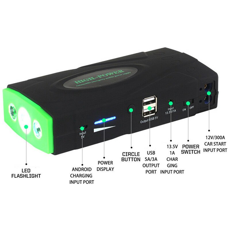 16800MAh High Power Car Jump Starter 12V Portable Starting Device Power Bank Car Charger for Car Battery Booster Buster 2 USB