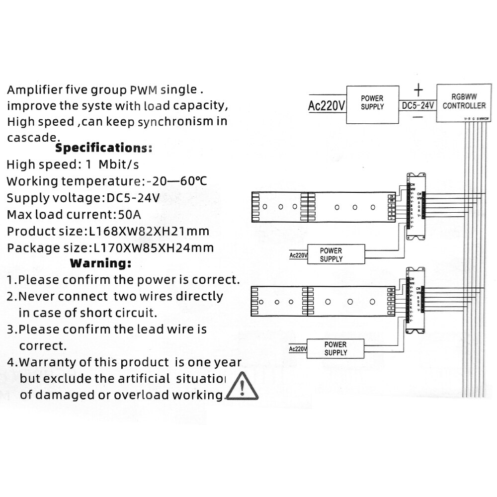 DC5-24V High Speed 50A /30A wifi 5IN1 LED strip smart Controller IOS Android For Single color/CCT/RGB/RGBW/RGB+CCT Led Strip