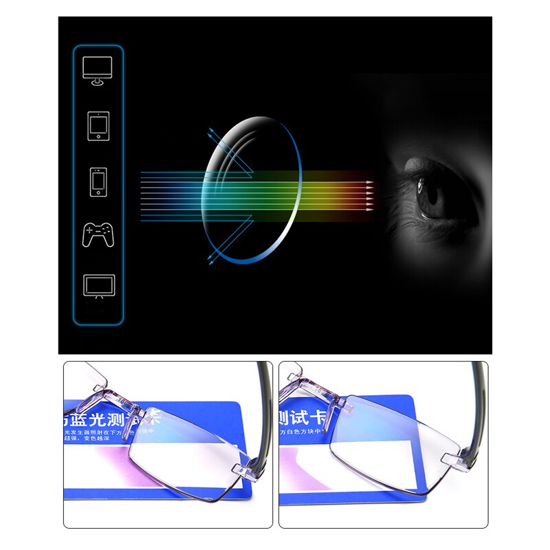 Frameloze Leesbril Anti Blauw Licht Randloze Verziend Brillen Ver Slechtzienden Bril Dioptrie 0 + 1.0 1.5 2.0 2.5 3.0 + 3.5 4.0