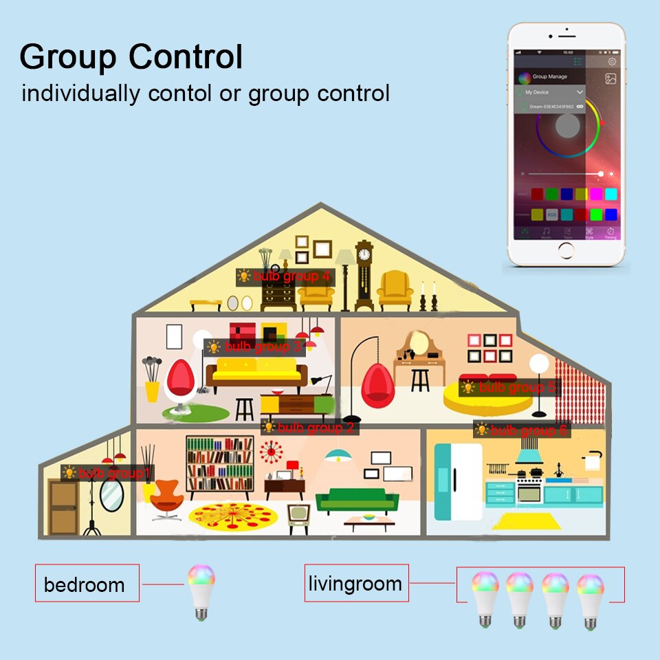Smart led 15w pære  e27 rgb lampe 85-265v med ir fjernbetjening eller bluetooth 4.0 app rgb lampada til hjemmefest jul