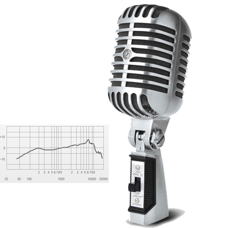 Professionele Lint Microfoon Metalen 55SH Classic Vintage Style Live Zang Dynamische Mic Sliver Rose Gouden Voor Shure