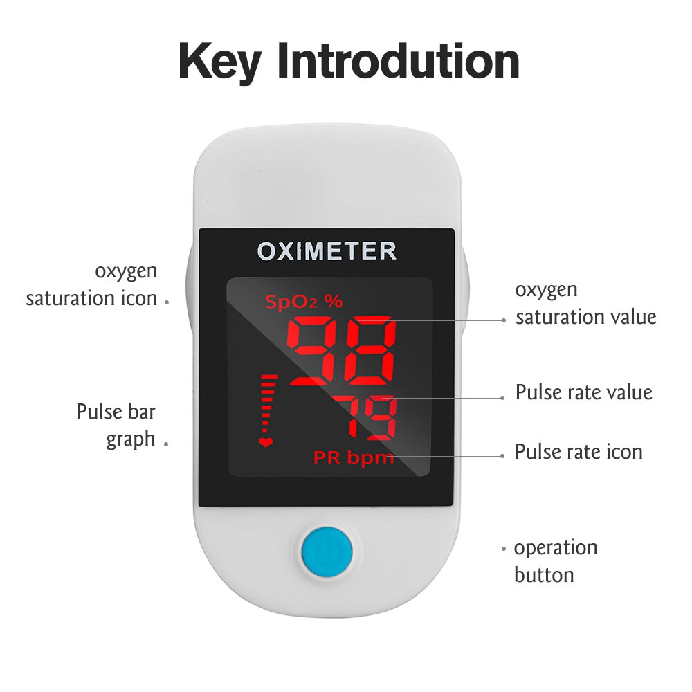 Fingertip Pulse Oximeter Blood Oxygen Mini SpO2 Saturation meter Oximetro Oximeter Monitor Oxygen Pulse Rate Measuring Gauge