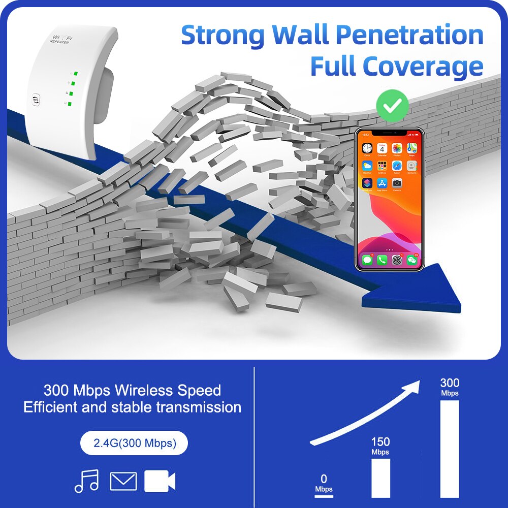 PIX-LINK WR01 Wireless WiFi Repeater Wifi Extender Ultraboost Wifi Amplifier Long Range Repiter 300M Wi-Fi Booster Access Point