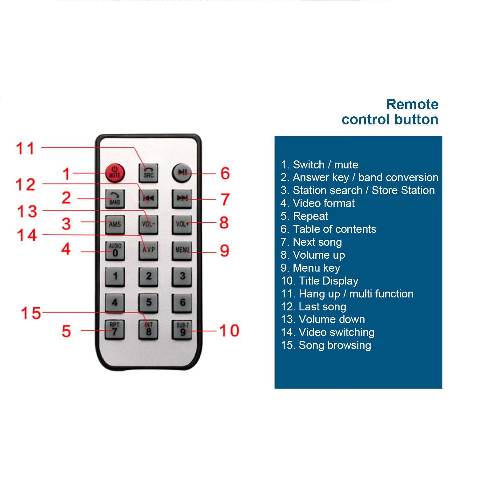 Retractable 7 Inch Multifunctional HD Touch Screen Video FM Radio Car MP5 Player Touch Screen Video FM Radio Car MP5 Player