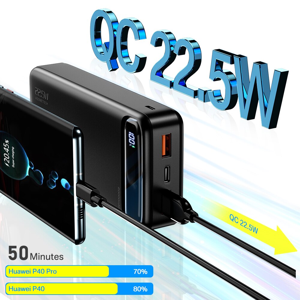 Powerbank 20000 mah bærbar lader powerbank 20000 mah hurtiglader eksternt batteri pd poverbank til iphone 13 12 pro xiaomi