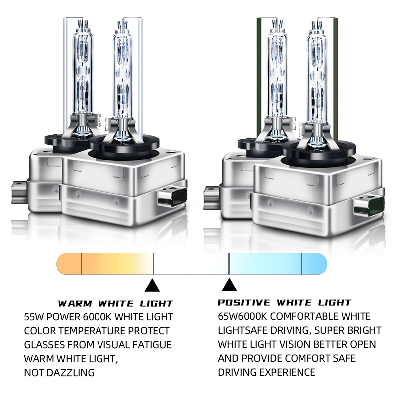 Bombillas HID de xenón para faros delanteros, D1S, D2S, D3S, D4S, 4300K, 5000K, 6000K, 8000K, CBI, D1R, D2R, D3R, D4R, 2 uds.
