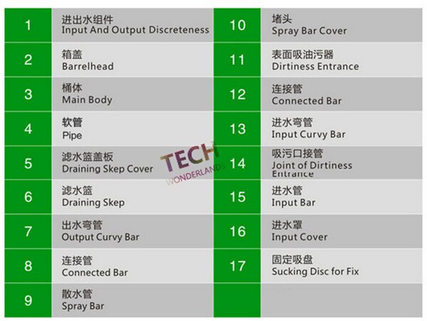 SUNSUN aquarium external canister filter HW-302 1000L/h 18W canister filter for fish tank