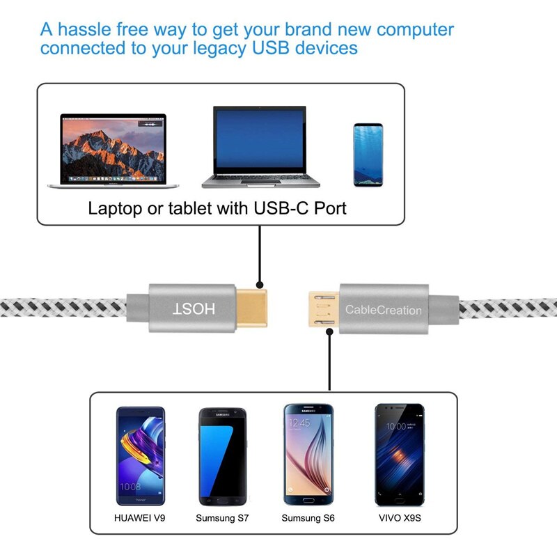 USB C naar Micro USB Kabel, Opgerolde USB Type C naar Micro B OTG Kabel, compatibel Pixel XL 2, Type C &amp; Micro-B Apparaten,