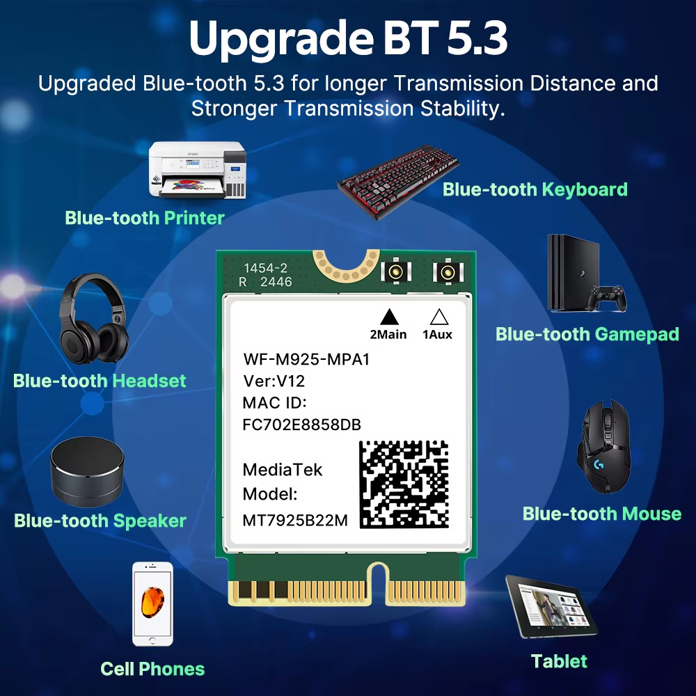 MT7925 WiFi 7 Network Card 5400Mbps For Bluetooth 5.3 Tri Band 2.4G 5Ghz 6GHz M.2 NGFF Wireless Adapter For Win 10 Win 11