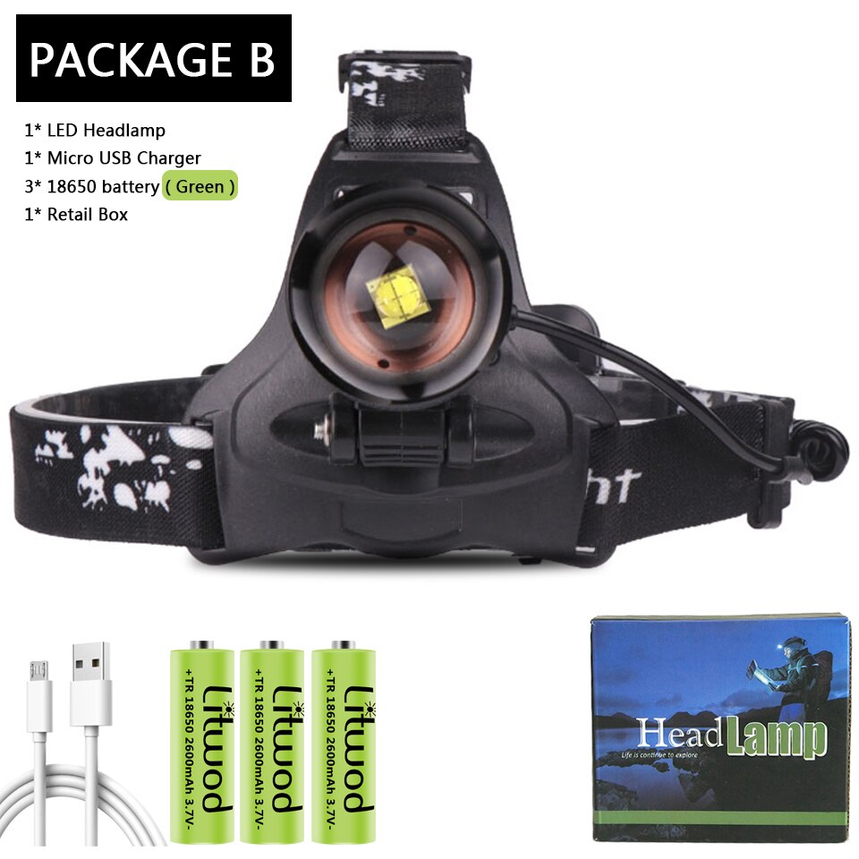 Super XHP180 Most Powerful Led Headlamp XHP160 High Power Led Headlight 18650 Rechargeable Head flashlight Usb Fishing Head Lamp: Package B / XHP160