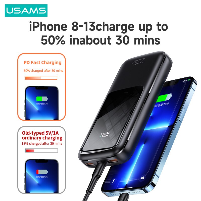 USAMS-Batería Externa PD 22,5 W, con pantalla Digital Powerbank, 20000mAh, QC, AFC, FCP, carga rápida, para teléfono, tableta y portátil