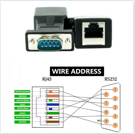 RJ45 zu 9-Stift 9 weibliche Adapter RJ45 zu DB9 männlichen DB9 weibliche RJ45 zu RS232 netzwerk Hafen zu seriell Hafen DB9: DB9 männlich-RJ45