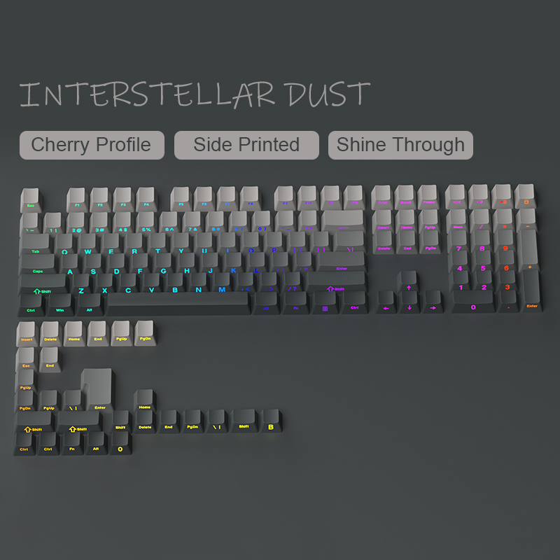 Gradient Gray Cherry Profile Side Printed PBT Keycaps Double Shot RGB Backlit Keycaps 135 Keys for Cherry MX Switches Keyboards: Cyan