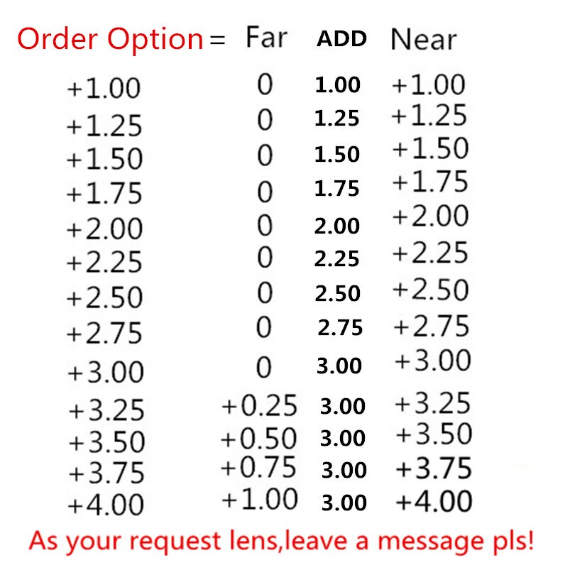 Progressive Multifocal Glasses Transition Sunglasses Photochromic Reading Glasses Men Points for Reader Near Far Sight NX