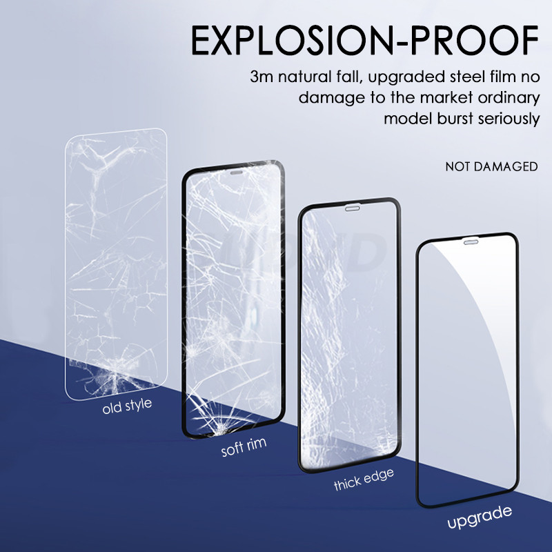 2 Stücke Volle Abdeckung Schutzglas Auf iPhone 11 12 Profi Max XS XR 7 8 6s Plus SE Displayschutzfolie Für iPhone 12 Mini 11 Profi 7 Glas